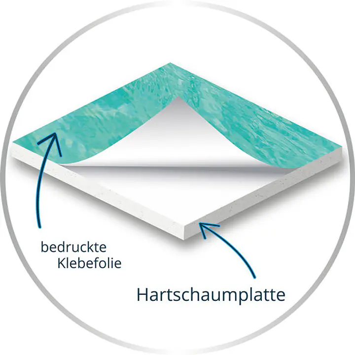 PVC-Schild mit Digitaldruck - Master